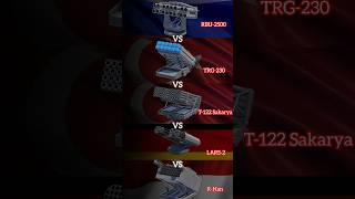 Top 5 Grenade Launchers in Modern Warships #modernwarships #grenadelauncher #rbu #sakarya #gameplay