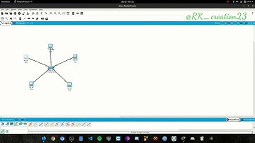 How to Create Star Topology Network in CiscoPacketTracer In kannada|@RK_creation23|Future_dreamers