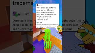 From Tires to Rating Restaurants 🤯