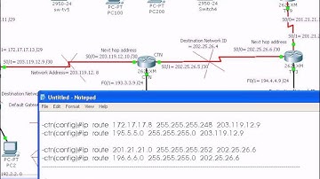 CISCO Tutorial  Static Routing R5 Next Hop Address