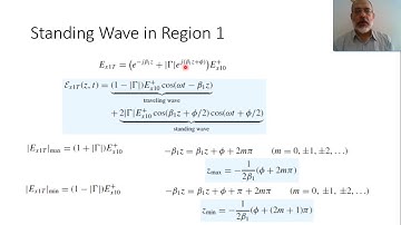 Chapter 12-e: Standing Wave Ratio
