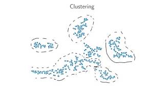 Introduction to unsupervised learning