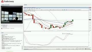 Forex Today Strategy Session (LIVE MARCH 29, 2016)