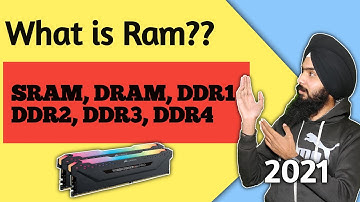 What is Ram | Computer Ram | Computer Ram Types | Ram price | Ram Tester | What is Computer Ram