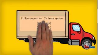 LU Decomposition (Crout Method) update