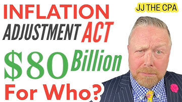 Inflation Reduction Act Explained [$7,500 For You] What You Need to Know! Climate, Tax & Health Bill