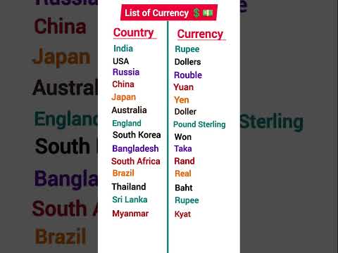 Why Your Choice of Currency Matters on bet365