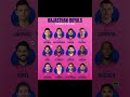 The Rajasthan Royals’ “Strongest XI” for IPL 2026