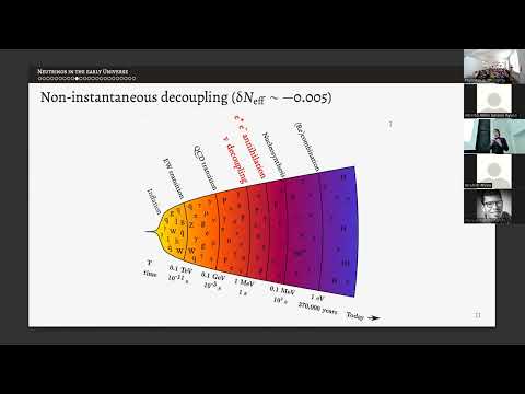 Neutrinos in the early Universe (Rasmus S. L. Hansen)