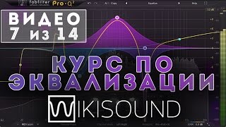 картинка: 07 из 14 - Резонансы и динамическая эквализация