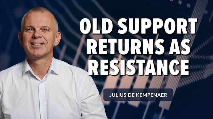 Old Support Returns As Resistance | Julius de Kemp...