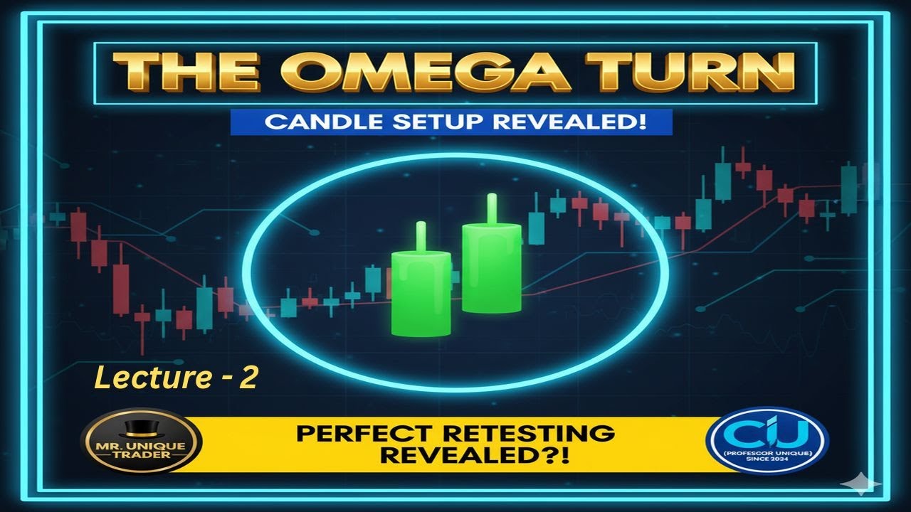 Lecture-2/One Candle Setup||The Omega Turn||Trading Setup