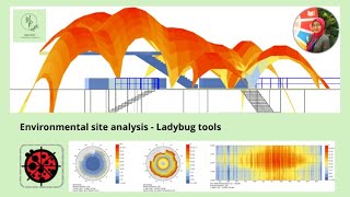 01 Environmental Site analysis using ladybug tools - How to download weather file