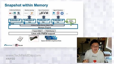 MemVerge In-Memory Snapshot Deep Dive