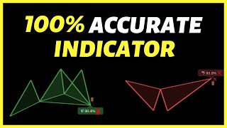 The Most Accurate Harmonic Pattern Indicator For Scalping ( +1340% IN PROFIT ) screenshot 2