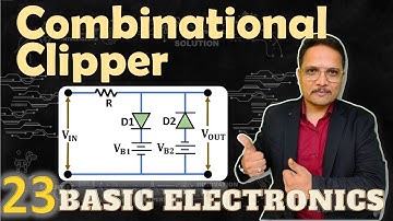 Combinational Clipper (Basics, Circuit, Working & Waveforms) Explained