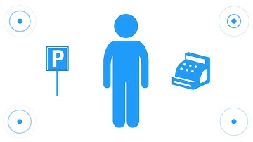 Zebra Technologies MPact Platform for Mobile Marketing