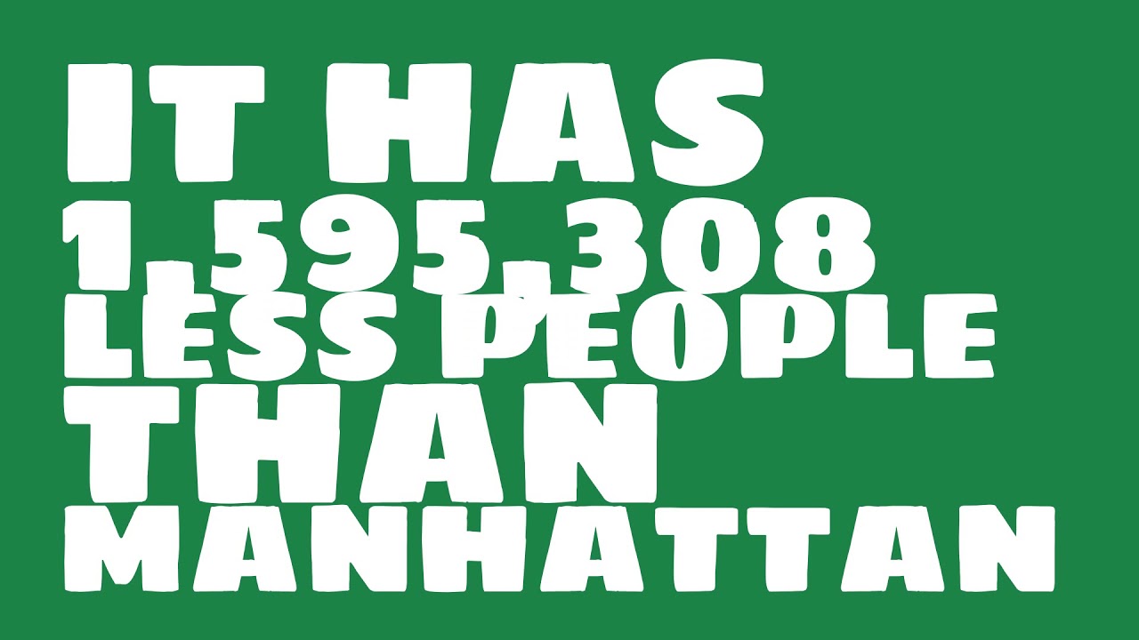 How big of a city is Placentia, CA? YouTube