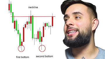 How To Day Trade Patterns (DOUBLE BOTTOM) *Day Trading Strategies for Beginners*