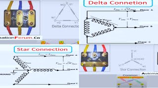 توصيل الدلتا وتوصيل النجمةstar and delta connectionالفرق ما بينهم وازاى تجميع تيار خط النيوترال بصفر