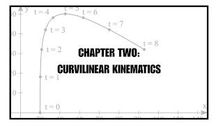 1st Year Dynamics Chapter 2 - Curvilinear Kinematics (Problems)