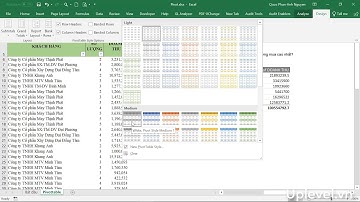 [Excel - From Zero to Hero] - Bài 62: Giới thiệu về Pivot Table