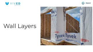 Wall Layers   VIVED Carpentry