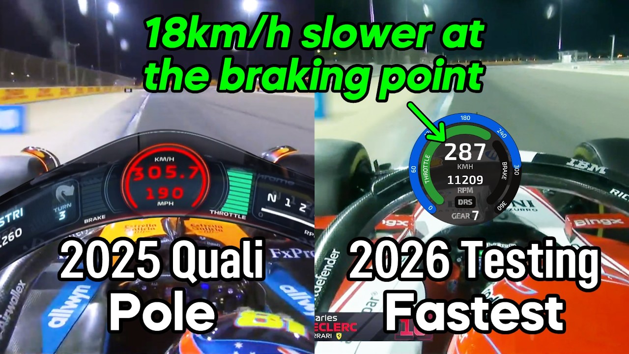 A whole new game: 2026 Bahrain testing P1 vs 2025 pole lap