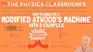 How to Analyze a Modified Atwood's Machine