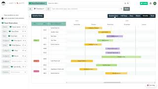 25  Lumeer Academy   Timelines View