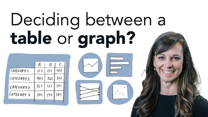 When to use a table vs. a graph - DayDayNews