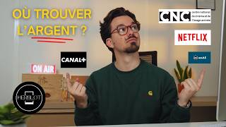 Financer Un Film Toutes Les Options Et La Réalité