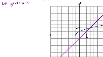 MPC40S: Topic 4, Part 3 - Solving Radical Equations Graphically