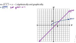MPC40S: Topic 4, Part 3 - Solving Radical Equations Graphically