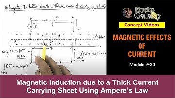 Class 12 Physics | #30 Magnetic Induction due to a Thick Current Carrying Sheet | JEE & NEET