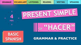 The verb TO DO or TO MAKE in Spanish / El verbo HACER en español