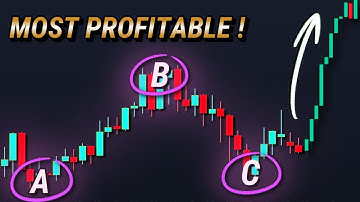The A B C Trading Strategy Can Make You Huge Profits! (Amazing Trading Strategy)