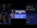 Official USCIS 128 Civics Random | US Citizenship Test 2025 civics #n400 #shorts #shortvideo