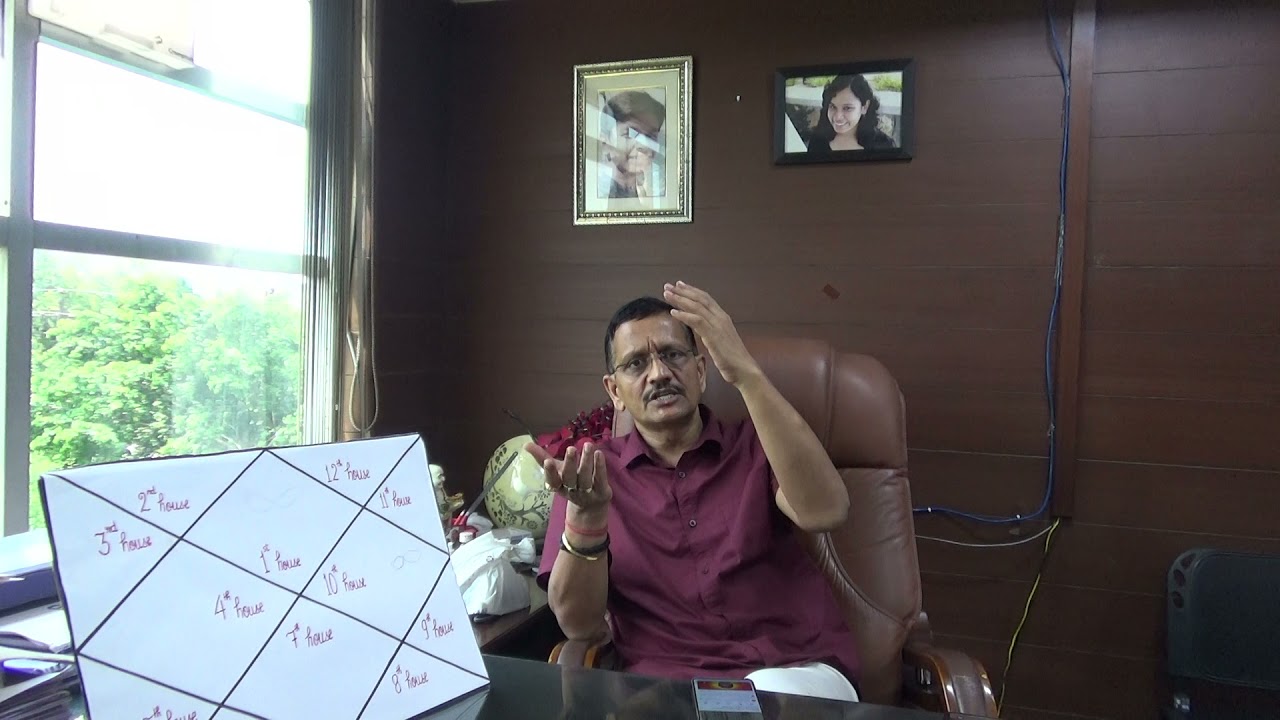 ASTROLOGY SESSION 102 : Secret Code of Tithi