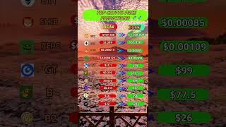 Shiba Inu Fi̇yat İzi̇ 6,666 Bonusla Risk Nasıl Azaltılır? Bbbvipss