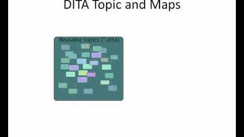 DITA Open Toolkit Customization, Part 2
