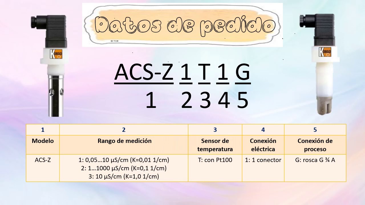 Celdas conductivas de medición de conductividad ACS-Z - YouTube