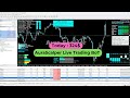 Today Forex Profits:Daily Wins Forex Trading Explained Beginners Forex #trading #forex #forextrading