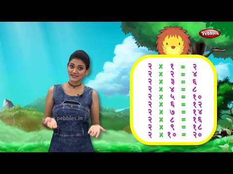 Multiplication Tables 2 to 10 | Math&rsquo;s Multiplication Tables Marathi | Times Tables | Marathi Padhe
