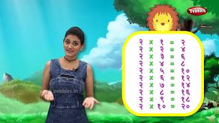 Multiplication Tables 2 to 10 | Math's Multiplication Tables Marathi | Times Tables | Marathi Padhe
