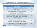 CS205 Information Security Lecture No 282