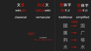 20th Century Chinese Language Reform - May Fourth to Simplified Characters