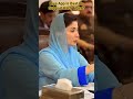 Kiaa App Is Baat Ko Support Karty Hain Pmln Cmpunjab Maryamnawaz 