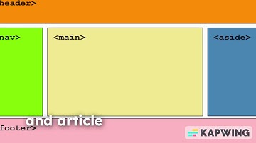 Common Errors in HTML - Fix HTML Mistakes