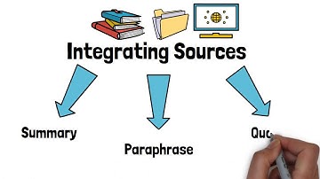 Integrating Sources